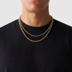 Make A Chain Set (Gold)